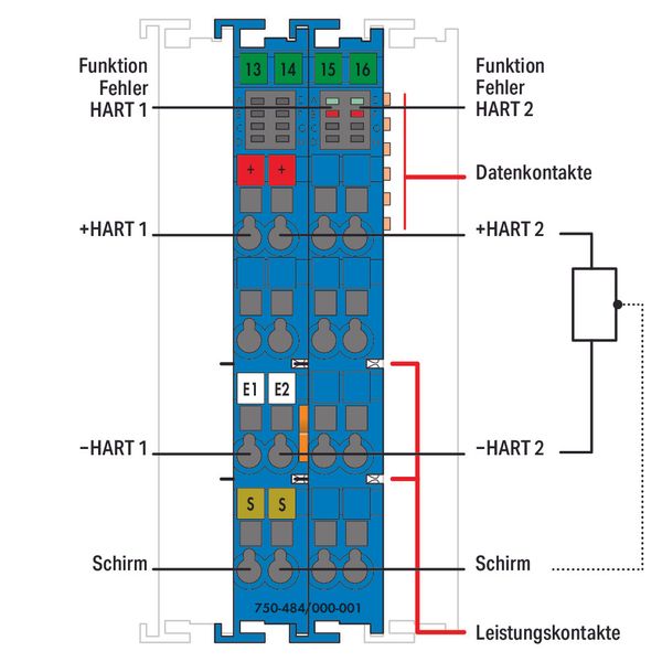 2-channel analog input 4 … 20 mA HART NAMUR NE 43 blue image 4