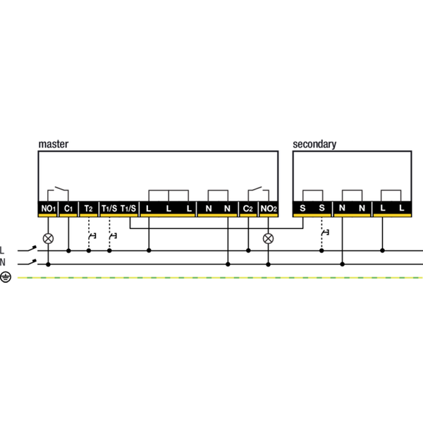 Presence detector P42LR, 230 V, master, 2 channels, 32-37 m, for flush image 2