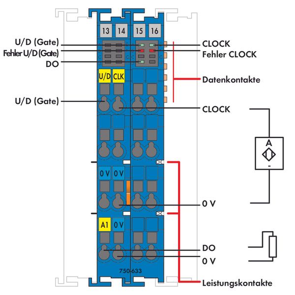 Up/Down Counter Intrinsically safe blue image 3