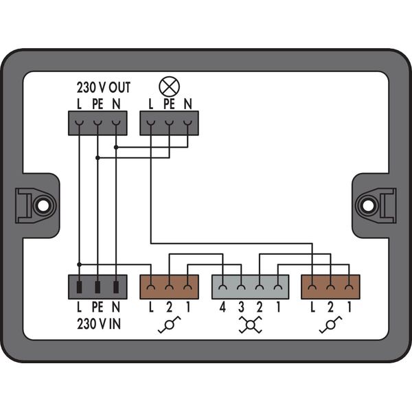 Distribution box Crossover switching 1 input black image 1