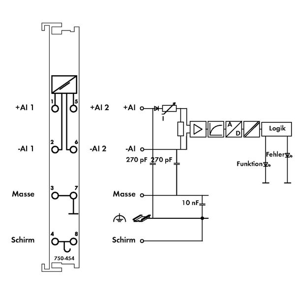 2-channel analog input 4 … 20 mA Differential input light gray image 4