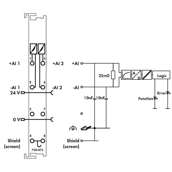 2-channel analog input 0 … 1 A AC/DC Differential input light gray image 4