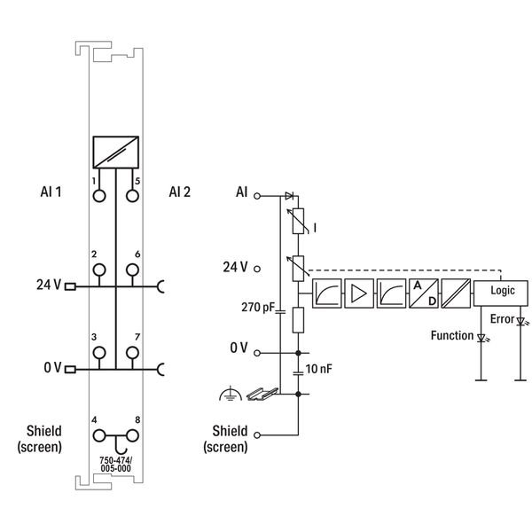 2-channel analog input 4 … 20 mA Single-ended light gray image 5