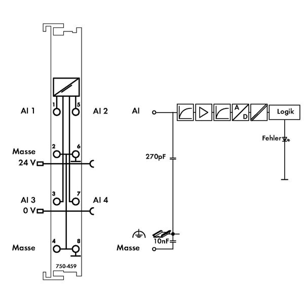 4-channel analog input 0 ... 10 VDC Single-ended light gray image 4