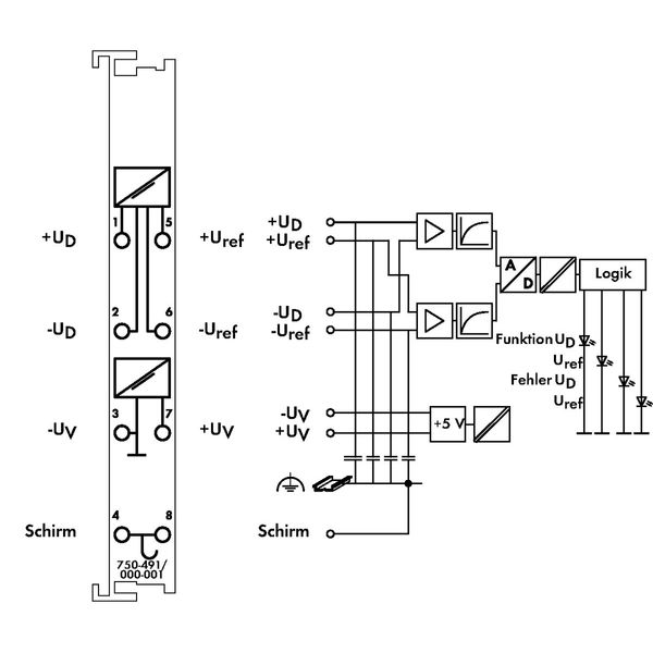 1-channel analog input Resistor bridges (strain gauge) 125 ms conversi image 4