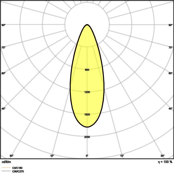 SPOT AIR ADJUST 4W 927 DIM IP23 BK image 19