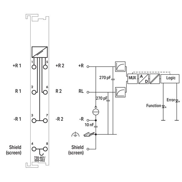 2-channel analog input Resistance measurement: 10 … 1200 Ohm light gra image 5