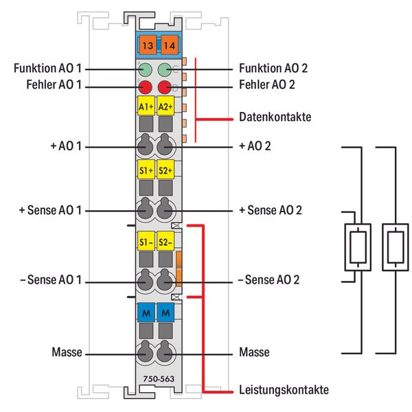 2-channel analog output 0/4 … 20 mA 16 bits light gray image 4