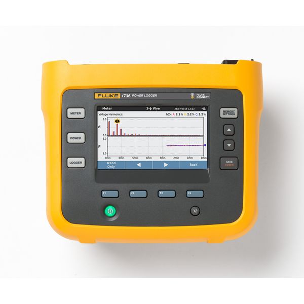 FLUKE-1736/EUS 3-Phase Power Logger, EU/US version image 2