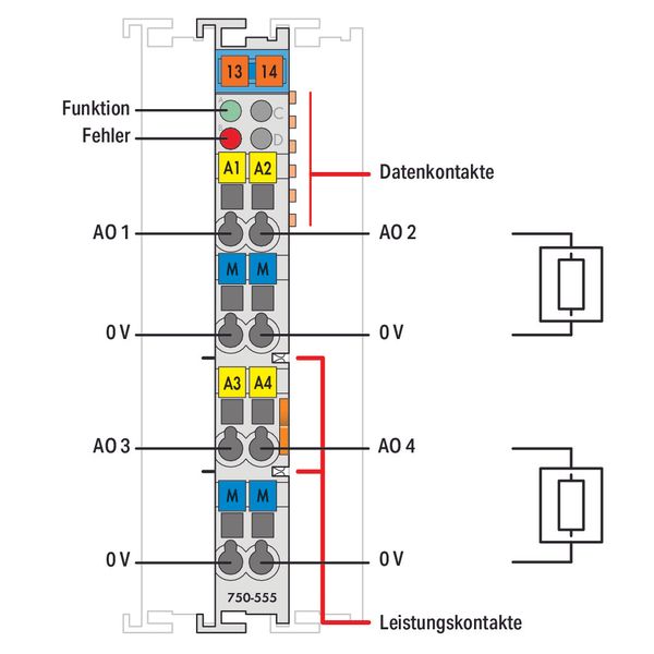 4-channel analog output 4 … 20 mA light gray image 3