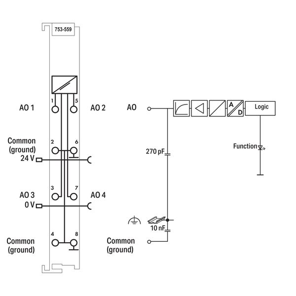 4-channel analog output 0 ... 10 VDC light gray image 6