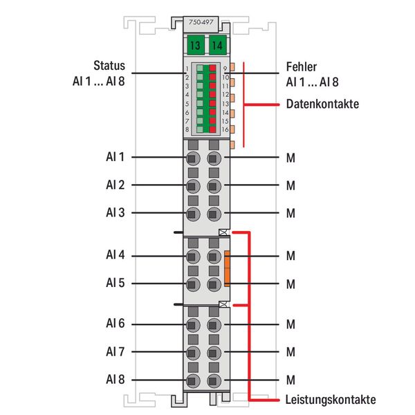 8-channel analog input 0 … 10 V/±10 VDC Single-ended - image 3