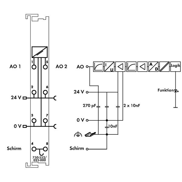 2-channel analog output 0 … 20 mA Ext. Temperature light gray image 4