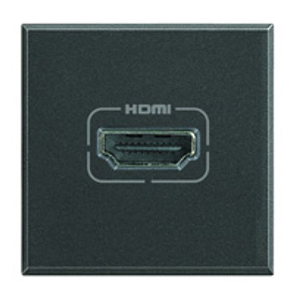 HDMI preconnected socket Axolute 2 modules anthracite image 1