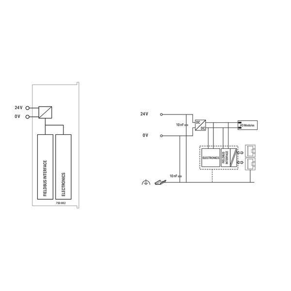 Controller Modbus TCP 4th generation 2 x ETHERNET light gray image 4