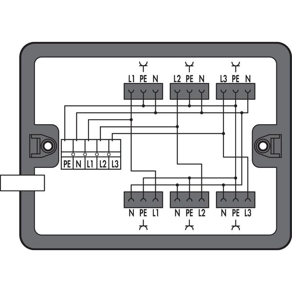 Distribution box Three-phase to single-phase current (400 V/230 V) sup image 2