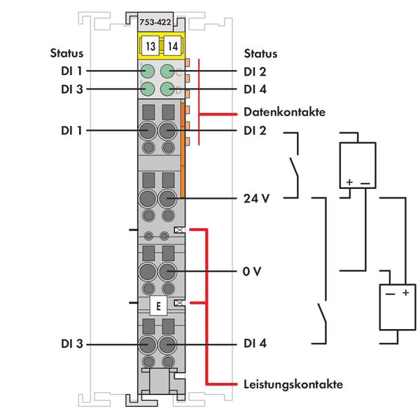 4-channel digital input 24 VDC Pulse extension light gray image 3