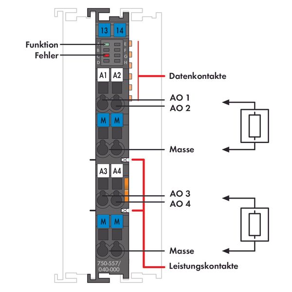 4-channel analog output ±10 VDC Extreme dark gray image 4