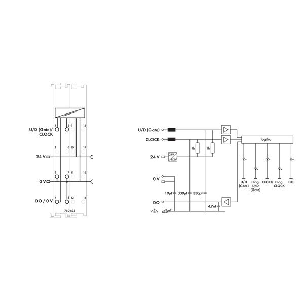 Up/Down Counter Intrinsically safe blue image 5