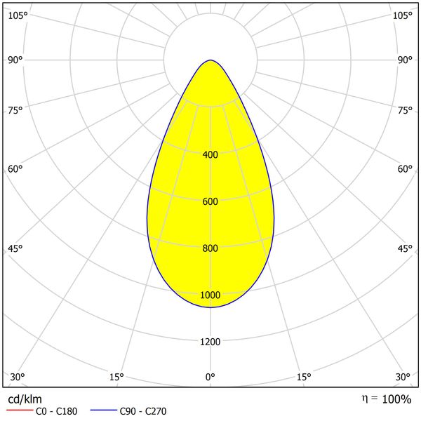 Arktur Square LED 175W 21100lm/840 ECG IP66 55ø gray image 3