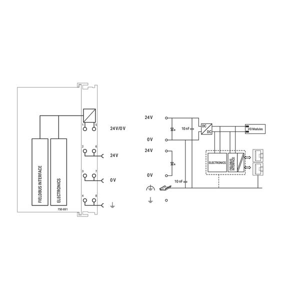 Controller Modbus TCP 4th generation 2 x ETHERNET light gray image 4