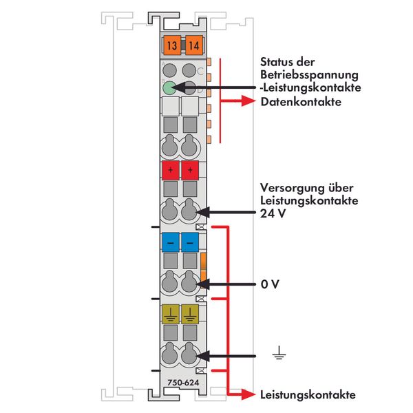 Filter module for field-side power supply (surge) 24 VDC Higher isolat image 3