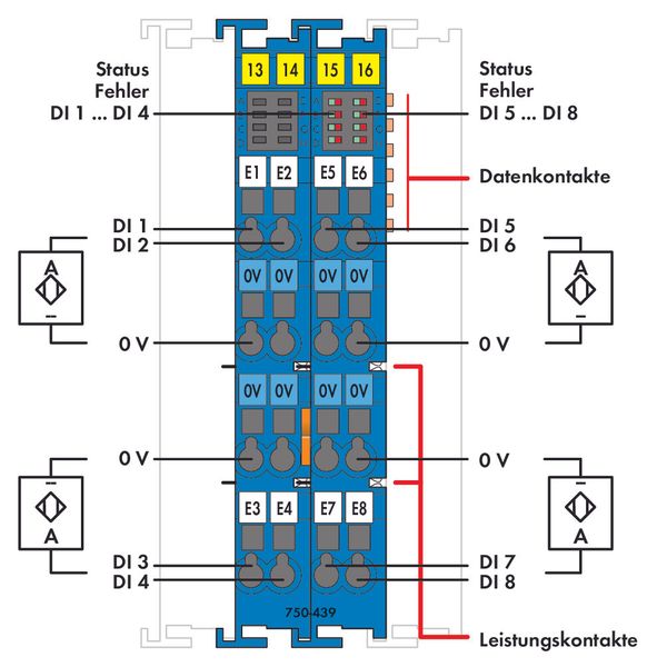 8-channel digital input NAMUR Intrinsically safe blue image 5