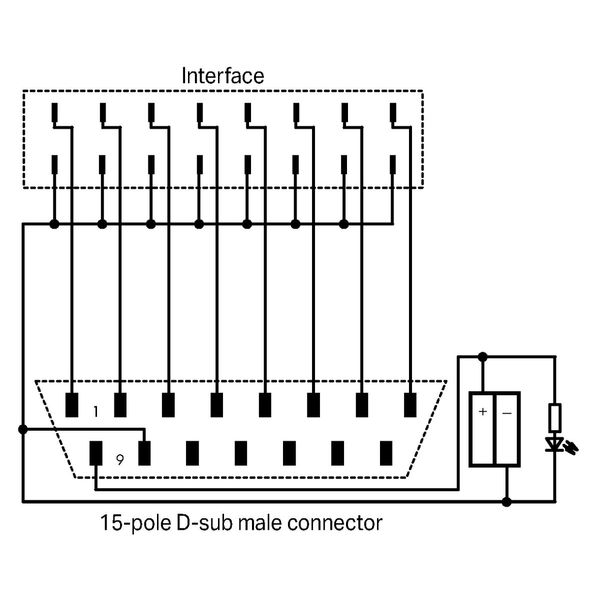 Interface adapter 15-pole High-side switching input image 3