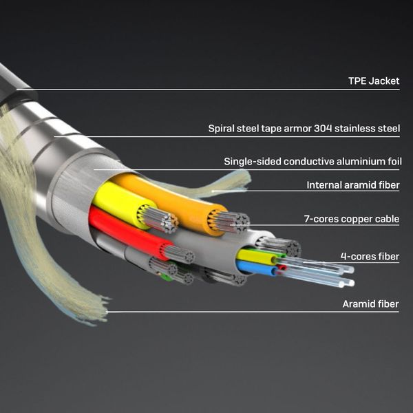 70m Armored Fibre Optic Hybrid HDMI 8K60 Cable AOC cable with reinforced structure for professional applications image 1