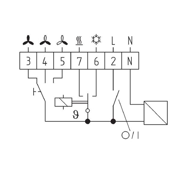 Climate controller 5-30C, AC 230V, 1 changeover contact, neutral zone, H/K 10A, fan S/M/L 6A, on/off, display image 3