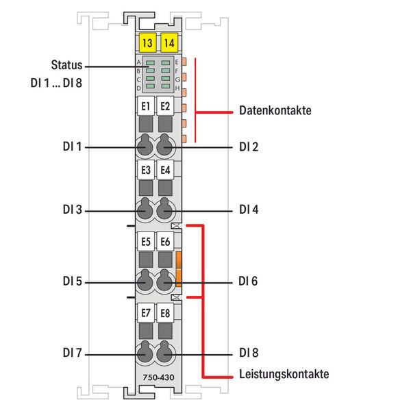 8-channel digital input 24 VDC 3 ms light gray image 2