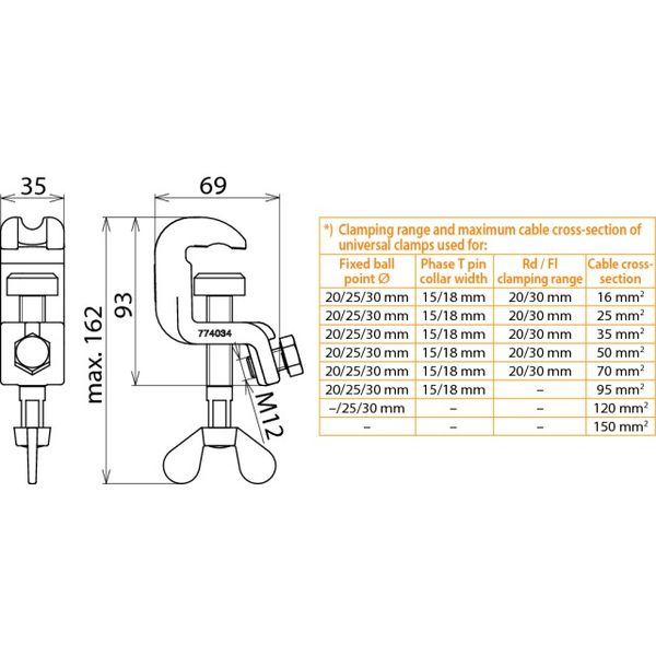 Universal earthing clamp K 20/25 Fl 20 T 15mm with wing screw image 2