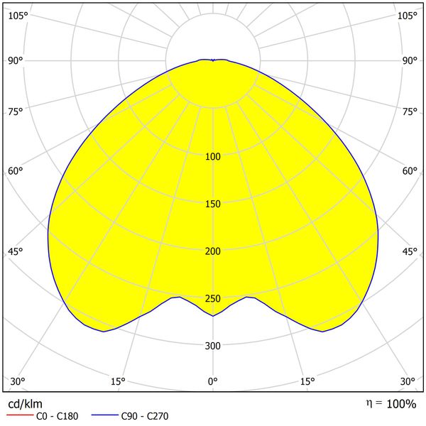 Avenida LED 34W 4400lm 840 IP66 rotationally symm. graphite image 2