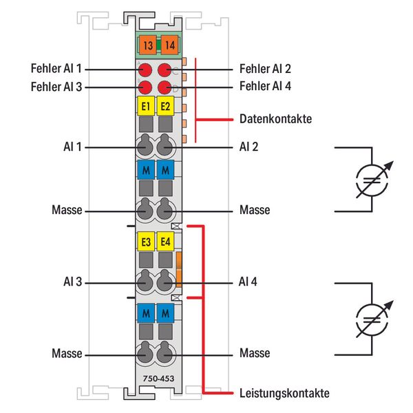 4-channel analog input 0 … 20 mA Single-ended light gray image 3