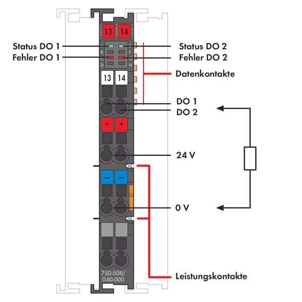 2-channel digital output 24 VDC 2.0 A dark gray image 4