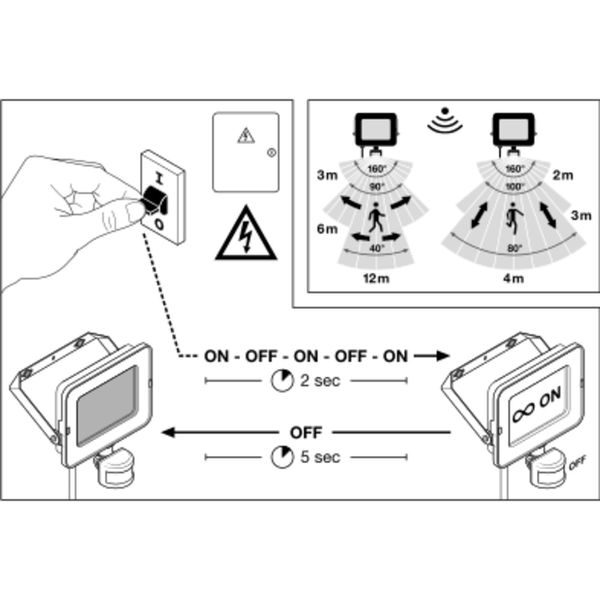 FLOODLIGHT COMPACT SENSOR 50W 830 SYM 100 BK image 17