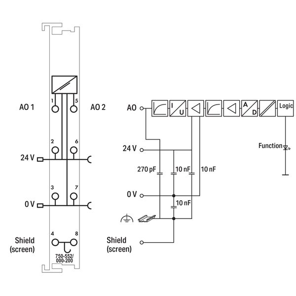 2-channel analog output 0 … 20 mA S5 PLC data format light gray image 5