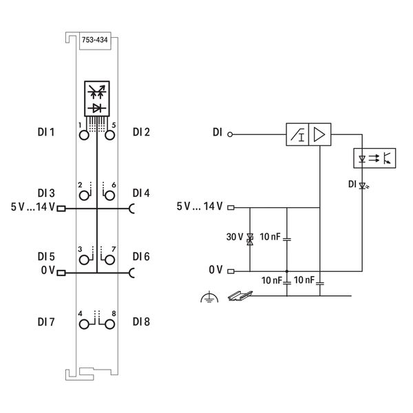 8-channel digital input 5/12 VDC 0.2 ms light gray image 6