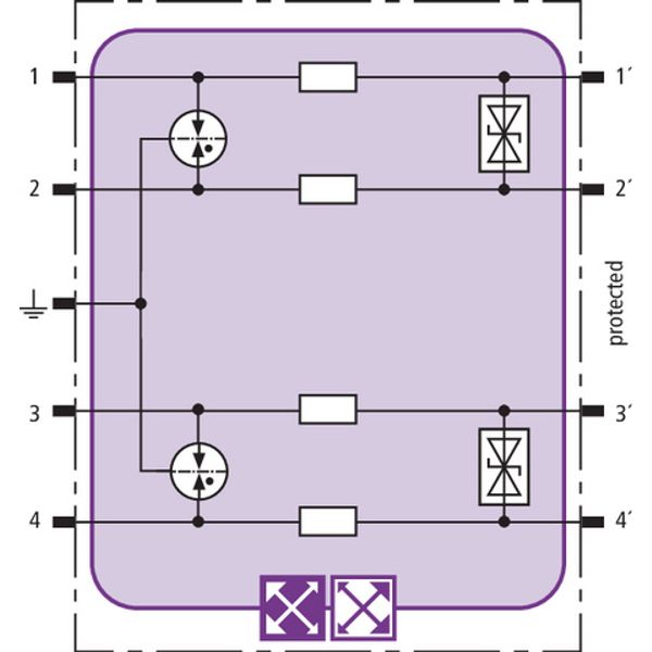 Combined arrester module for 2 pairs BLITZDUCTOR XT with LifeCheck image 3