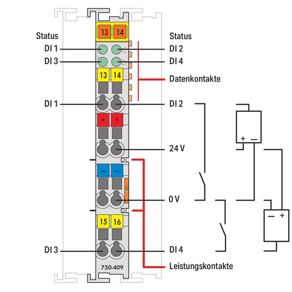 4-channel digital input 24 VDC 0.2 ms light gray image 3