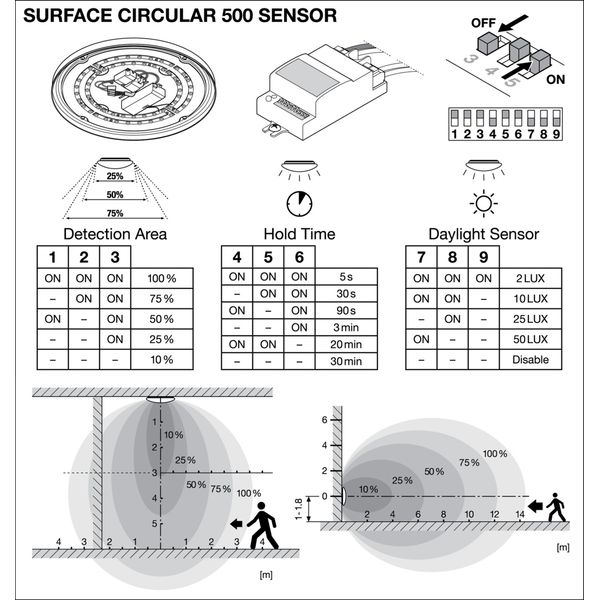 SURFACE CIRCULAR 500 SENSOR PS 42W 830 IP44 PS image 15