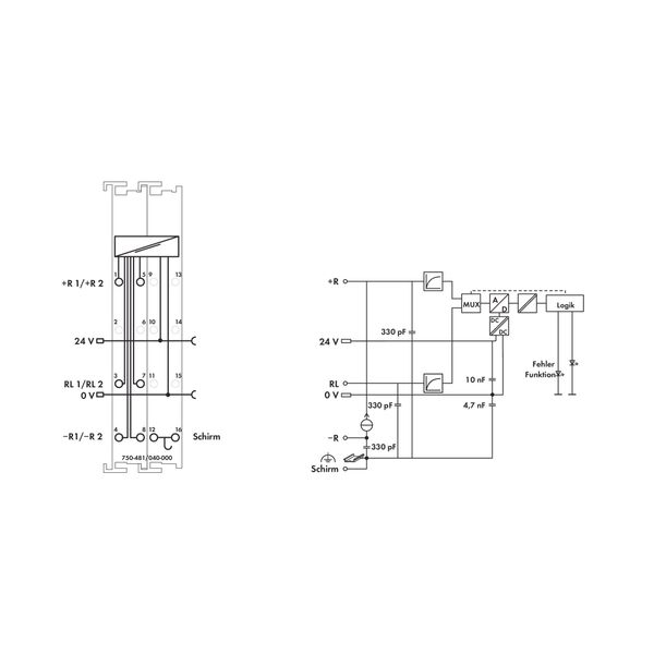 2-channel analog input Resistance measurement Intrinsically safe blue image 4