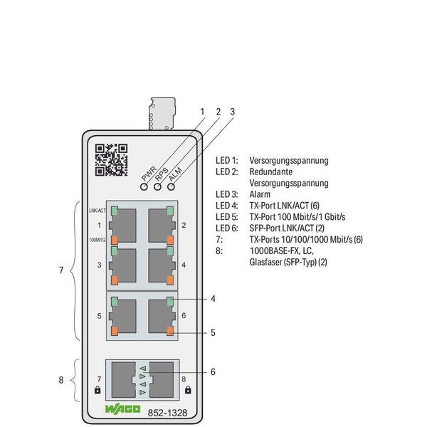 Industrial-Managed-Switch 6-Port 1000BASE-T 2-Slot 1000BASE-SX/LX ligh image 3