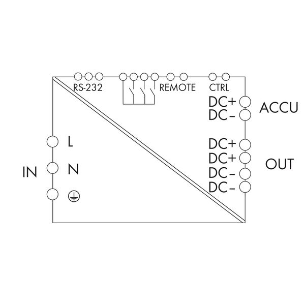 Switched-mode power supply with integrated charger and controller Clas image 7
