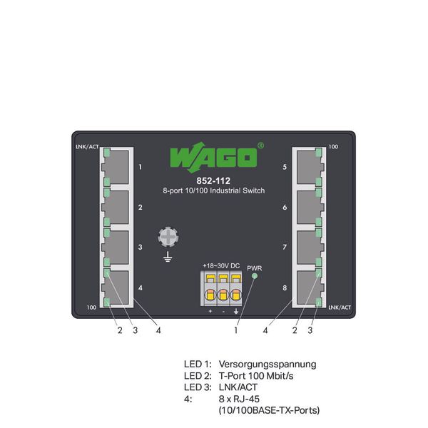 Industrial-ECO-Switch 8-port 100Base-TX black image 3