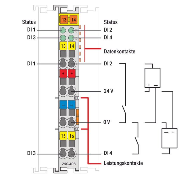 4-channel digital input 24 VDC 3 ms light gray image 3