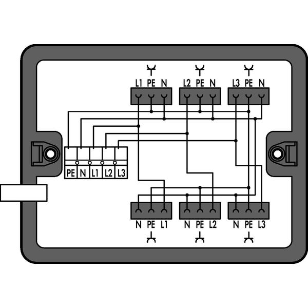 Distribution box Three-phase to single-phase current (400 V/230 V) sup image 1