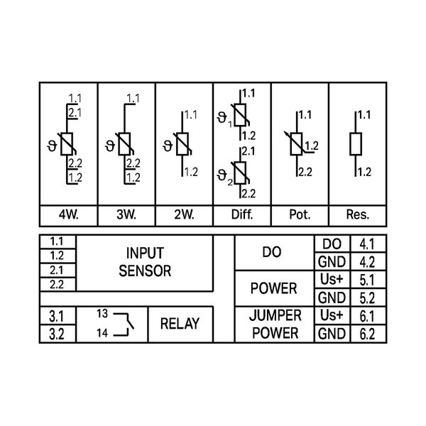 Threshold value switches RTD sensors 1 make contact image 4