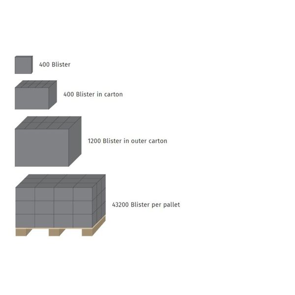 DURACELL Lithium CR123A 400-Bulk image 3