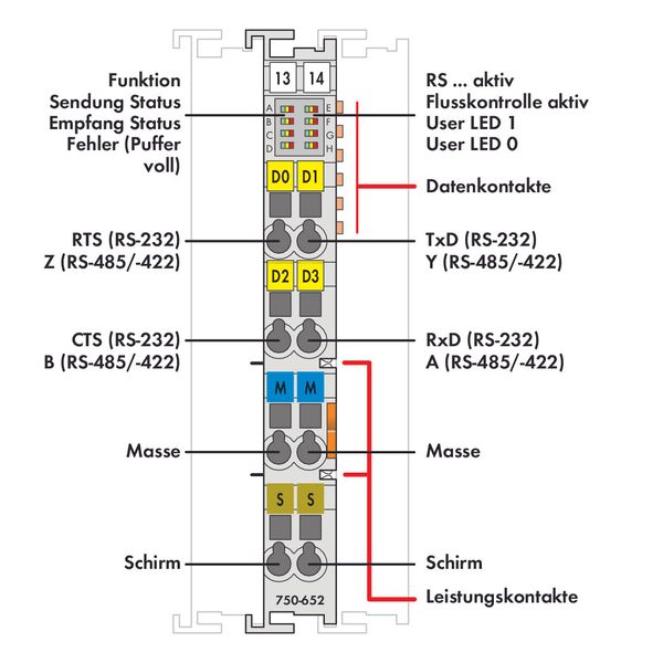 RS-232/485 Serial Interface light gray image 4